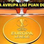 Galatasaray Avrupa Ligi’nde nerede?