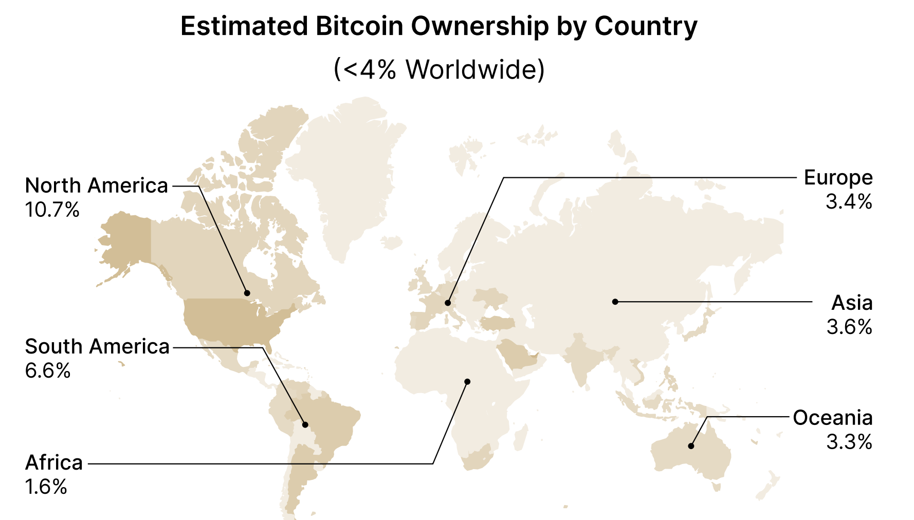 Bitcoin'in benimsenmesi