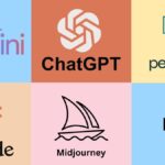 Arama motorları hakimiyetini otomatik öğrenme modellerine mı bırakıyor? SEO alanı artık mı değişiyor yoksa yeniden mi doğuyor?